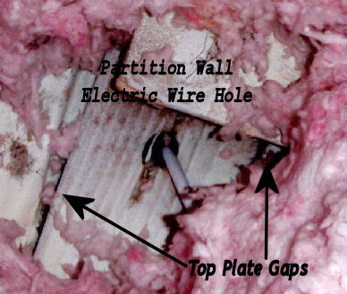 electric wires air leaks