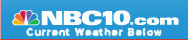 Bala Cynwyd Weather
