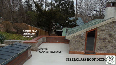 custom fiberglass roof deck design